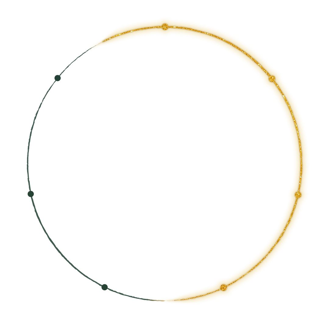 luxurylink-sales-cycle